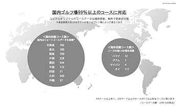 Amazon | ユピテル(YUPITERU) ゴルフナビ YGN7100 コース